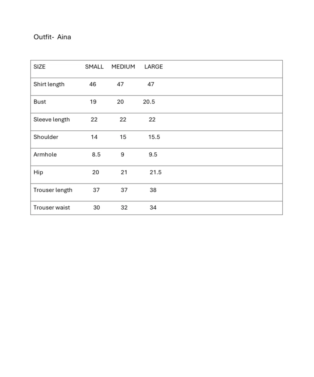 Alternative view of AINA